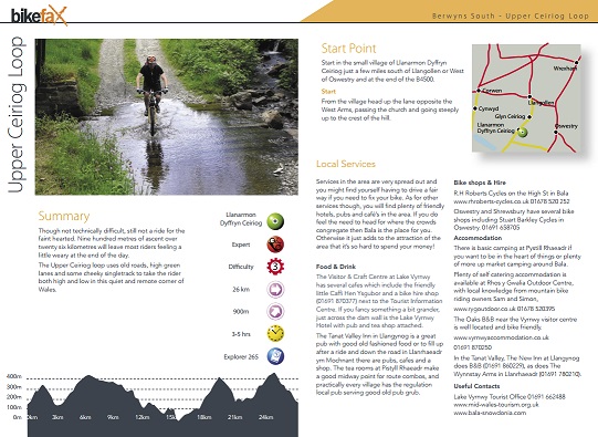 bike poster front page